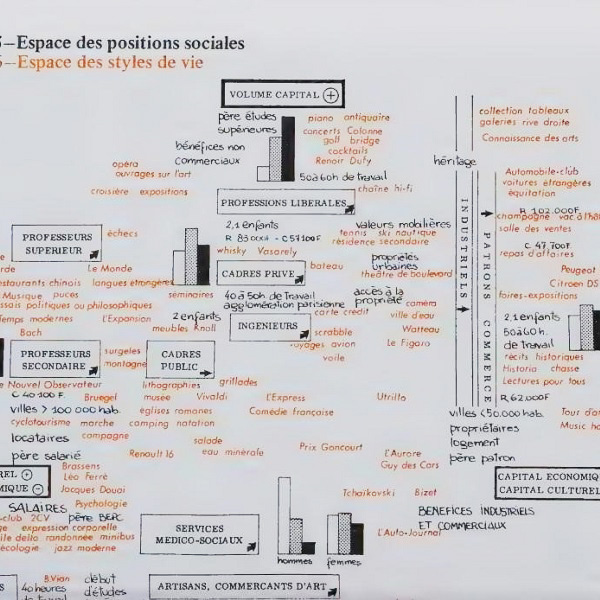 Las charlas del Comité